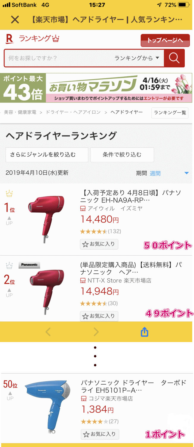 楽天ドライヤーランキング(参考)